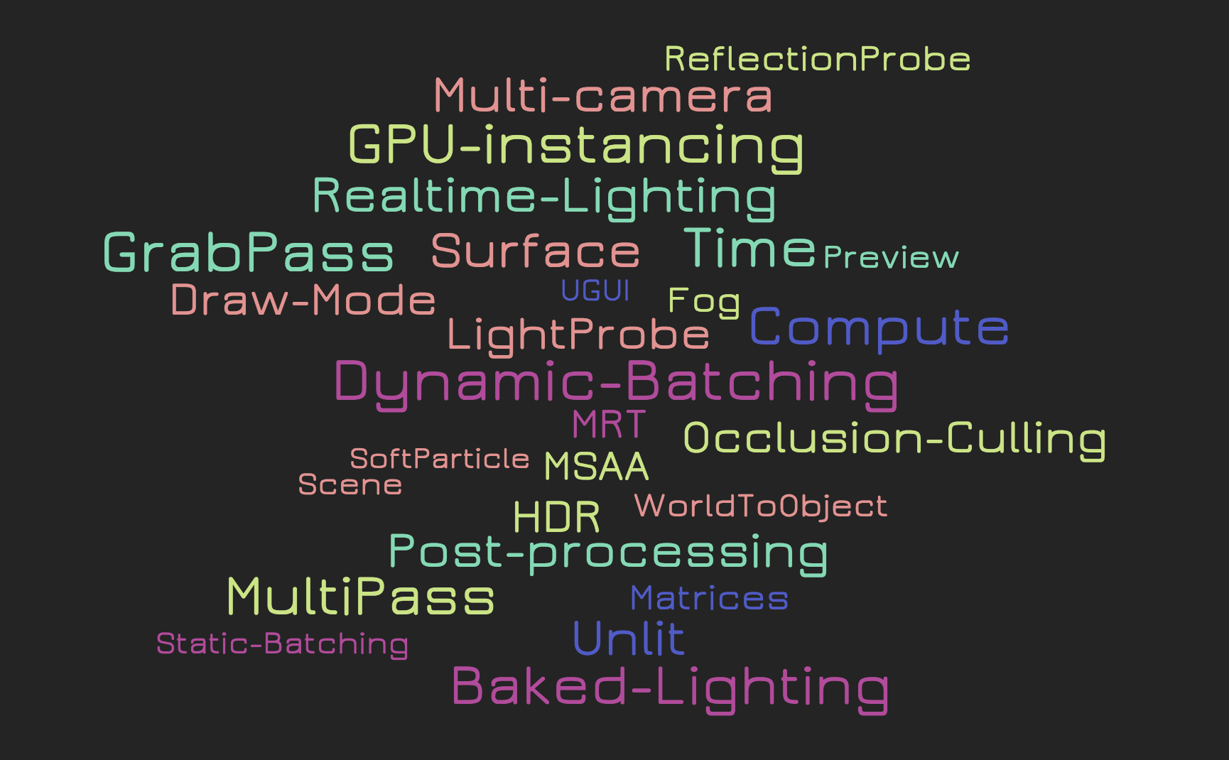 Screen Shot 2018-05-12 at 18.52.43